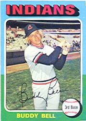 1975 Topps Mini Baseball Cards      038      Buddy Bell